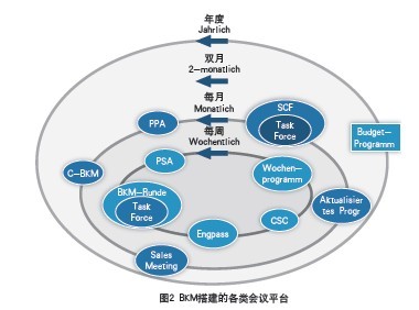 企业管理杂志社