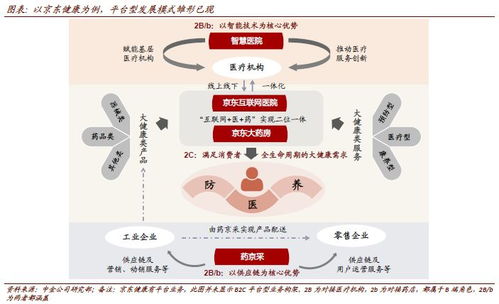 每日推荐