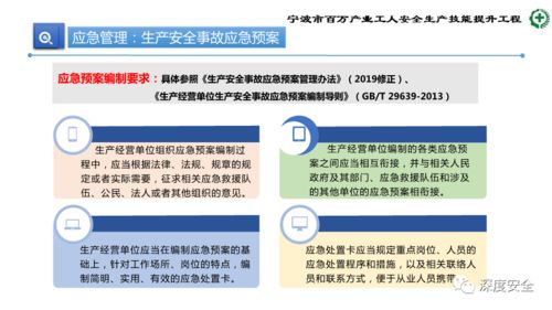 精品ppt 生产加工型小微企业安全管理人员业务能力培训 安全生产管理 消防安全管理 事故应急处置和案例分析