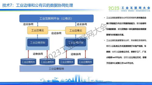 于辰涛 工业边缘数据管理与分析技术发展