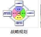 中国企业管理服务行业市场运营模式分析与投资战略规划研究报告2018~2023年